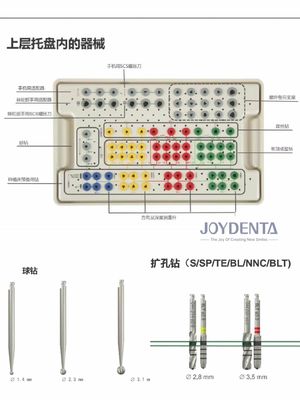 Kit de guía de cirugía médica de laboratorio dental muy preciso empaquetado individualmente